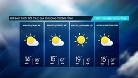 Dự báo thời tiết đêm nay và ngày mai (10/1)