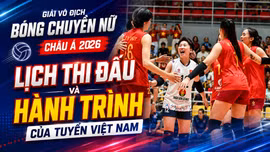 Giải vô địch bóng chuyền nữ châu Á 2026: Lịch thi đấu và hành trình của tuyển Việt Nam