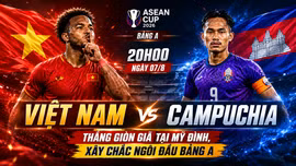 Việt Nam vs Campuchia 20h00 ngày 07/8: Thắng giòn giã tại Mỹ Đình, xây chắc ngôi đầu bảng A