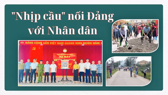 "Nhịp cầu" nối Đảng với Nhân dân