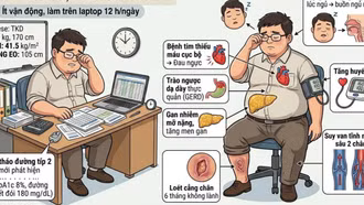 Thừa cân béo phì đang âm thầm cướp đi hàng chục năm tuổi thọ