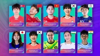 Tiền đạo ĐT nữ Việt Nam nhận vinh dự từ AFC