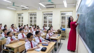 Xây dựng văn hóa dạy và học Toán