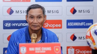 HLV Mai Đức Chung hạ quyết tâm thắng Thái Lan, giành ngôi đầu bảng