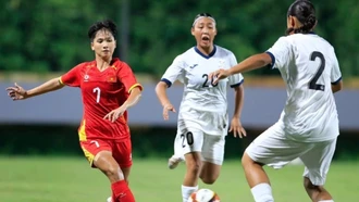 Xác định 12 đội dự giải U20 nữ châu Á: U20 Việt Nam quyết dự World Cup