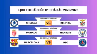 Lịch thi đấu Cúp C1 châu Âu 2025/2026 vòng bảng lượt trận 2: Barca đại chiến PSG