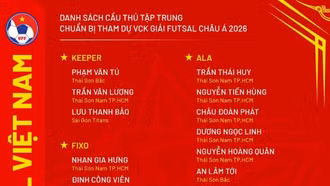 Danh sách ĐT Futsal Việt Nam chuẩn bị cho VCK Futsal châu Á 2026: QBV trở lại