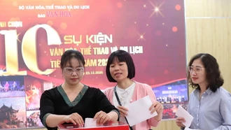 Bình chọn 10 sự kiện văn hóa, thể thao và du lịch tiêu biểu năm 2025