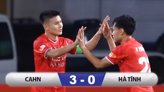 Kết quả CAHN 3–0 Hà Tĩnh: CAHN tiếp tục bất bại ở V.League mùa này