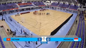 Kết quả bóng SEA Games 33 hôm nay 17/12: Futsal Việt Nam gieo sầu cho Indonesia
