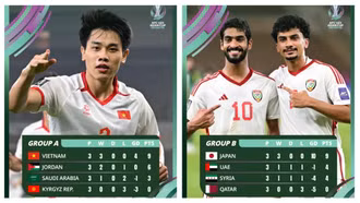 U23 Việt Nam sánh ngang thành tích của Nhật Bản ở U23 châu Á 2026