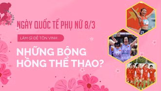 Ngày Quốc tế Phụ nữ 8/3: Cùng tôn vinh những đóa hồng thể thao! 