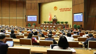 Thông cáo báo chí số 34, Kỳ họp thứ 10, Quốc hội khóa XV