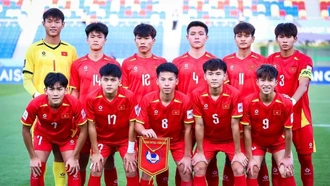 FIFA ra quyết định quan trọng, bóng đá Việt Nam có thêm cơ hội đến World Cup
