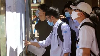 Nhiều đại học công bố phương thức tuyển sinh dự kiến năm 2026