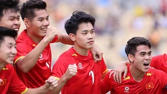 Danh sách U23 Việt Nam dự U23 châu Á 2026: HLV Kim Sang Sik mạo hiểm