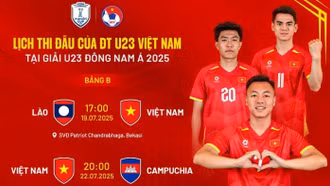 HLV Kim Sang-sik rút gọn danh sách tuyển U22 Việt Nam
