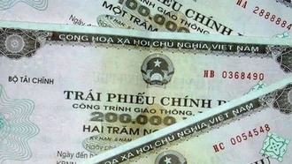 Huy động hơn 201.000 tỷ đồng trái phiếu chính phủ trong 6 tháng