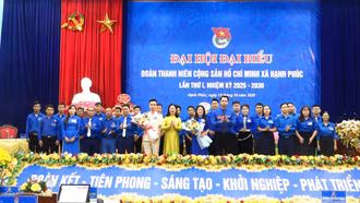 Đại hội đại biểu Đoàn TNCS Hồ Chí Minh xã Hạnh Phúc