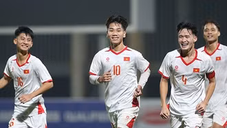 U17 Việt Nam thêm cơ hội dự World Cup