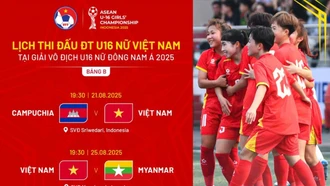 Đội bóng trẻ Việt Nam hướng tới chức vô địch giải Đông Nam Á