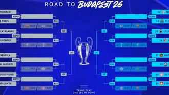 Kết quả bốc thăm play-off Cúp C1 châu Âu: Real Madrid tái ngộ Benfica