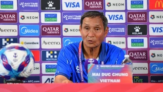 Đội tuyển nữ Việt Nam muốn tự quyết định số phận ở Asian Cup 2026