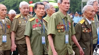 Chế độ với quân nhân tham gia kháng chiến chống Mỹ, dưới 20 năm trong quân đội đã xuất ngũ