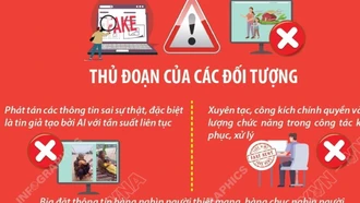 Bộ Công an cảnh báo về tin giả liên quan đến mưa lũ miền Trung