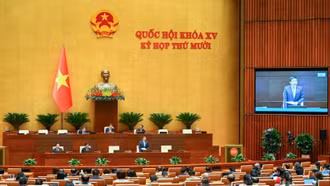 Thông cáo báo chí số 24 Kỳ họp thứ 10, Quốc hội khóa XV