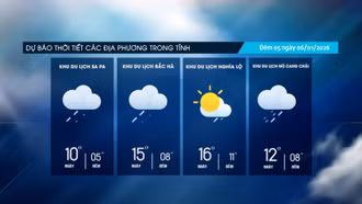 Dự báo thời tiết đêm nay và ngày mai (06/1)