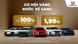 Đổi xe Honda cũ – Nhận ngay 30 triệu đồng trong tháng 8