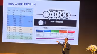 Giải pháp chiến lược đưa tiếng Anh thành ngôn ngữ thứ 2 tại Việt Nam
