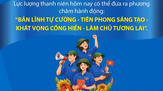 Thanh niên cần nuôi dưỡng mạnh mẽ tinh thần khởi nghiệp, lập nghiệp