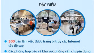 Trung tâm báo chí của Olympic Paris 2024