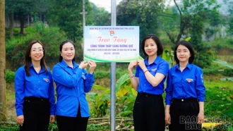 Đoàn các cơ quan Đảng tỉnh Lào Cai và TP. Hải Phòng phối hợp tổ chức "Xuân tình nguyện 2026"