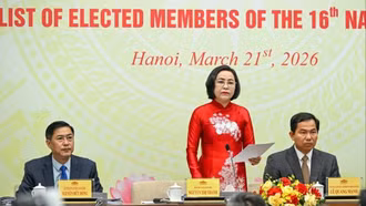 Bầu cử đại biểu Quốc hội khóa XVI: Số đại biểu dự kiến hoạt động chuyên trách trúng cử 100%