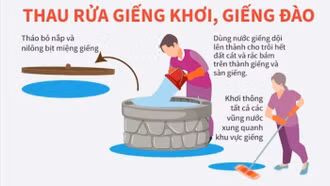 Bộ Y tế đề nghị tăng cường công tác phòng, chống dịch bệnh ứng phó với thiên tai