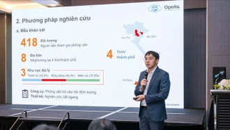 Việt Nam xếp thứ 4 về mức độ sẵn sàng tự chăm sóc sức khỏe