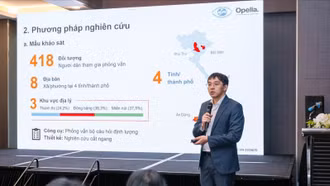 Việt Nam xếp thứ 4 về mức độ sẵn sàng tự chăm sóc sức khỏe