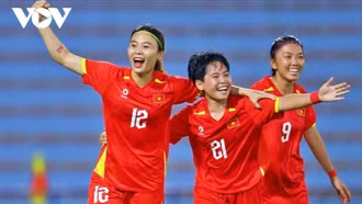 AFC báo tin vui cho bóng đá Việt Nam trước thềm giải châu lục