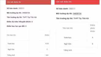 Tạm đình chỉ công tác Giám đốc Sở Giáo dục và Đào tạo tỉnh Thái Bình