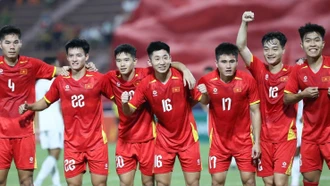 U22 Việt Nam quy tụ đội hình mạnh nhất dự CFA Team China Panda Cup 2025