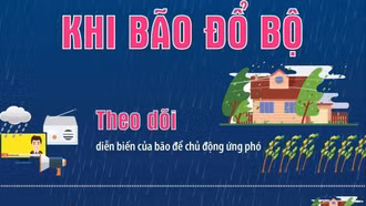 Kỹ năng an toàn cần biết khi bão đổ bộ