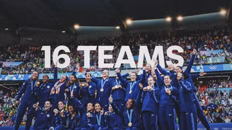 Cơ hội mới cho bóng đá nữ Việt Nam tại Olympic 2028