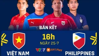 U23 VIỆT NAM vs U23 PHILIPPINES (16h hôm nay): Bài kiểm tra bản lĩnh
