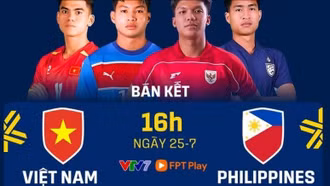 U23 VIỆT NAM vs U23 PHILIPPINES (16h hôm nay): Bài kiểm tra bản lĩnh