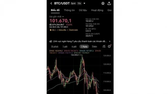 Cách hạn chế rủi ro khi đầu tư tài sản số, tránh sập bẫy tiền ảo lừa đảo