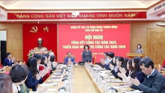 Ban Chỉ đạo 35 Đảng ủy các cơ quan Đảng Trung ương triển khai nhiệm vụ năm 2026