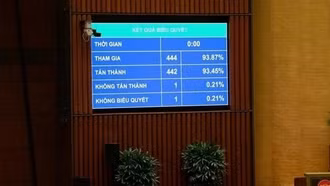 Cán bộ phải giải trình khi có biến động về tài sản, thu nhập từ 1 tỷ đồng trở lên